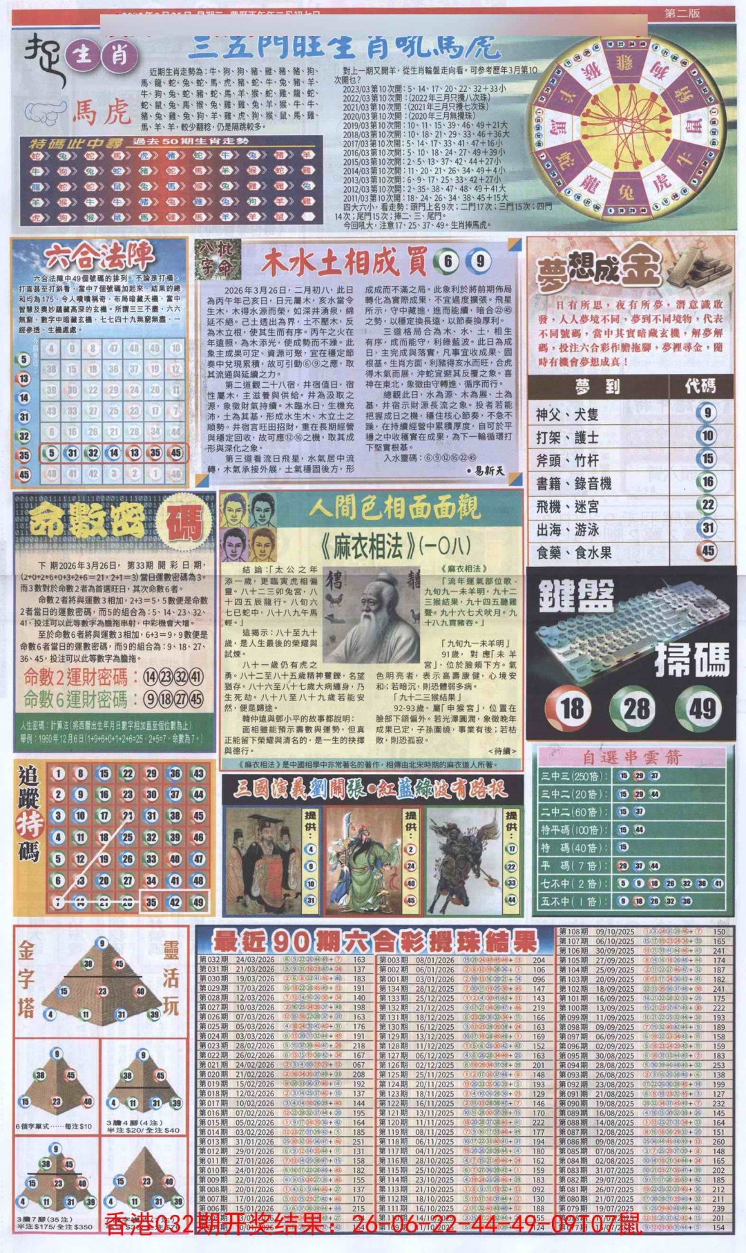 033期新报跑狗-2(背面)[图]